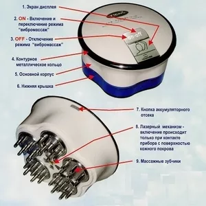 АКУПУНКТУРНЫЙ МАССАЖЕР ДЛЯ УХОДА ЗА ГОЛОВОЙ ИШОУКАН TQ-Z06 