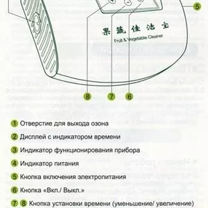 Реализую! Прибор-очиститель для фруктов и овощей.