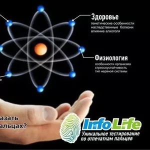 Биометрическое тестирование InfoLife