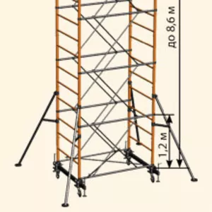 Леса строительные, вышка тура,  опалубки,  б