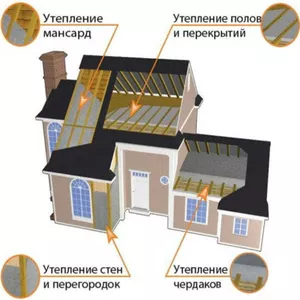 Строительство и ремонт