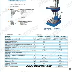 Станок вертикально сверлильный ZS-40B PS (Китай)