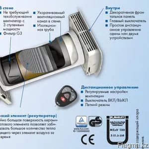 Рекуператор воздуха Marley Караганда