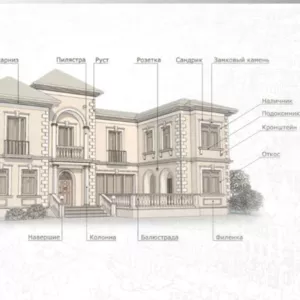Декоративные элементы фасада карнизы,  оконное обрамления