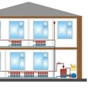 Отопление всех видов