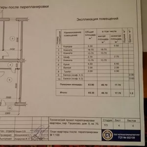 Продам 3-х комнатную квартиру Ташенова-Бараева