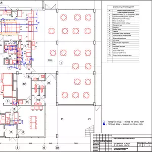 Проектирование расстановки оборудования ресторанов,  столовых,  баров и 