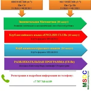 Летний лагерь с MSDC