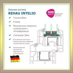 Окна Rehau Intelio 6 камерные