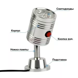 Work Light Светодиодная лампа 3 Вт/5 Вт